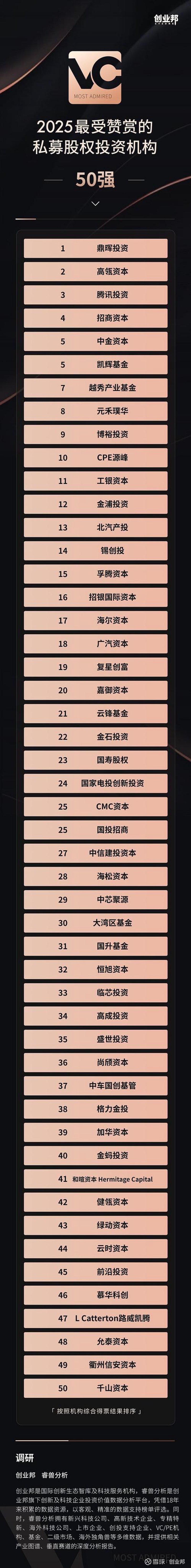明智选择,开启您的财富成长之旅——资产管理选购指南